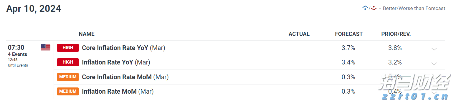 财报季来临!瑞银关注“AI+数字广告”,看好Applovin与Trade Desk的潜力