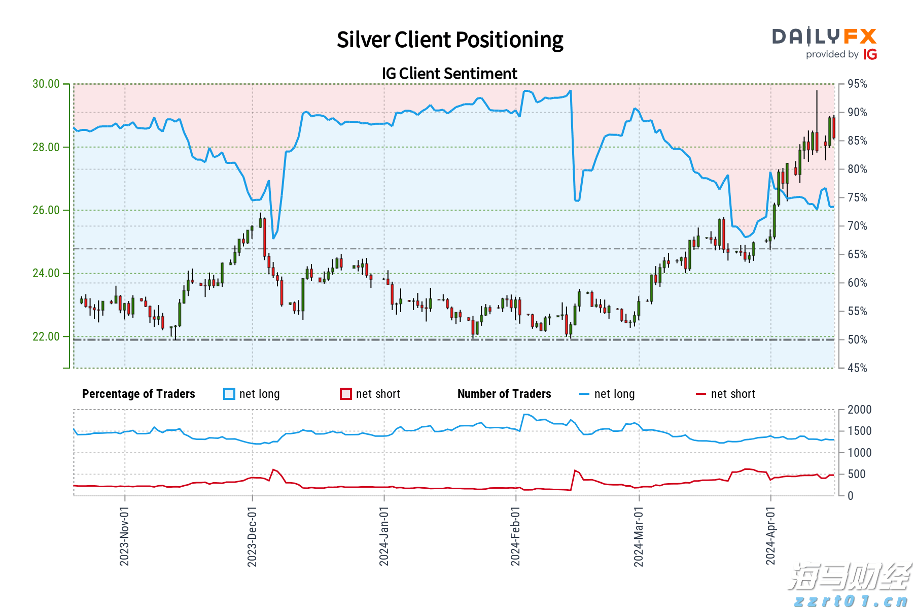 俄外交部:俄将不再维持《中导条约》单方面自我限制