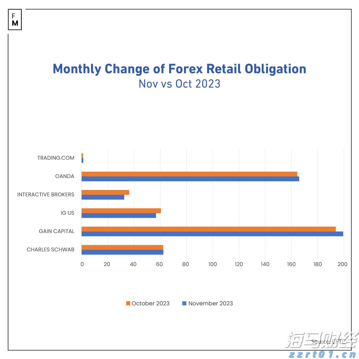 多区县暴雨红色预警！惠州将防汛应急响应提升为Ⅱ级