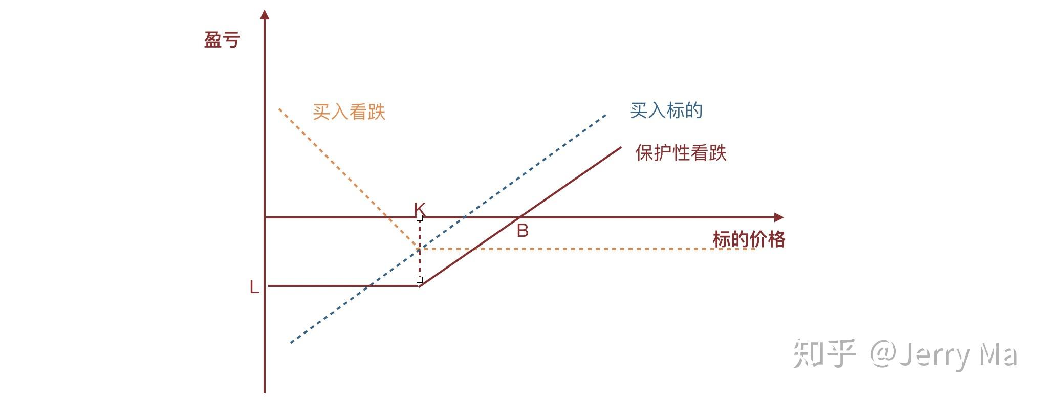 美联储主席候选人数从4位扩大至11位 包括白宫、美联储与华尔街人士
