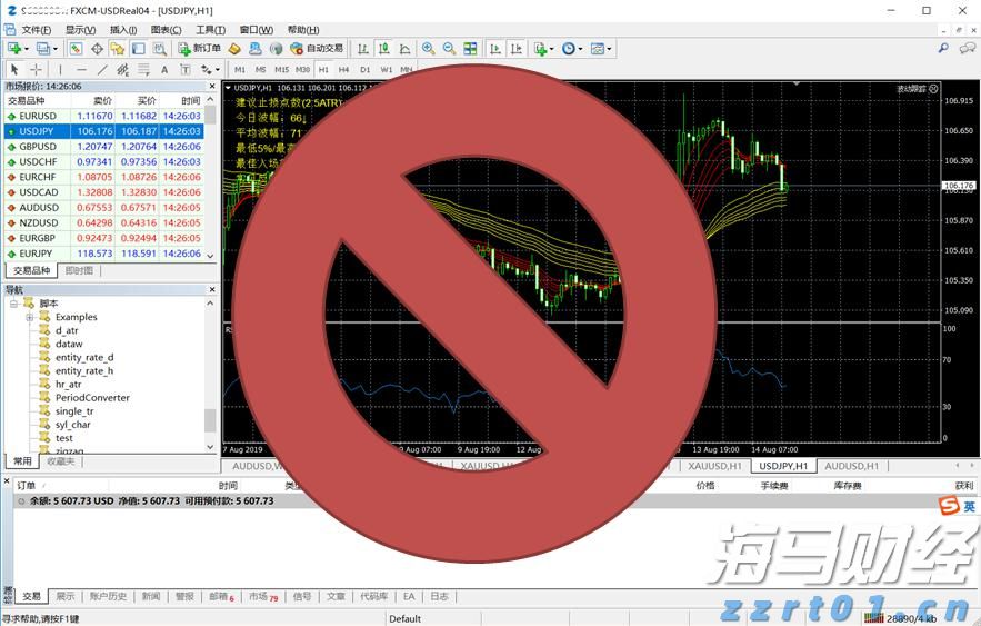 自治区总工会核验组到我市实地核验产改工作