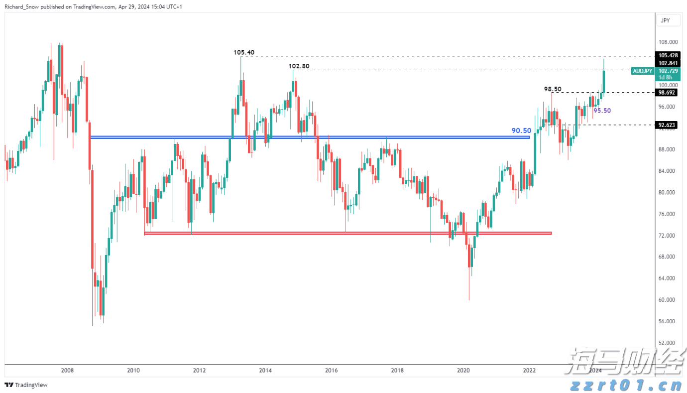 去年1—11月我市新增规上工业企业178家