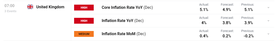 特朗普称美将对芯片和半导体征收约100%的关税