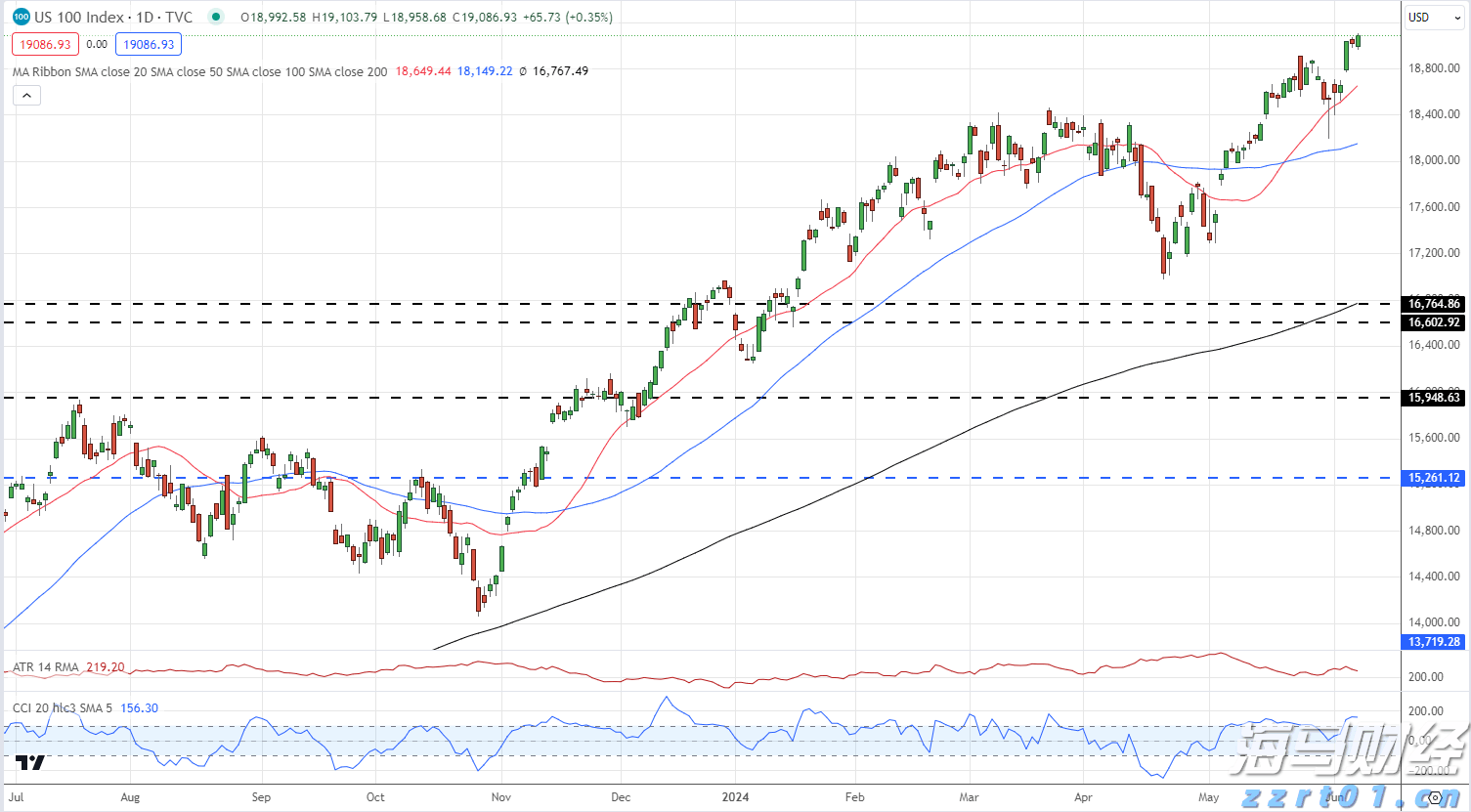 对知假买假、销售无证等问题严格监管,三部门整治重点劳动防护用品隐患