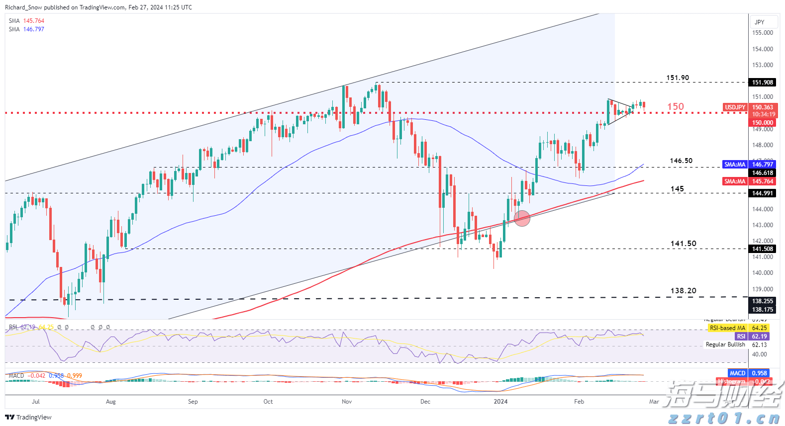 提高公众版权保护意识 共同抵制盗版