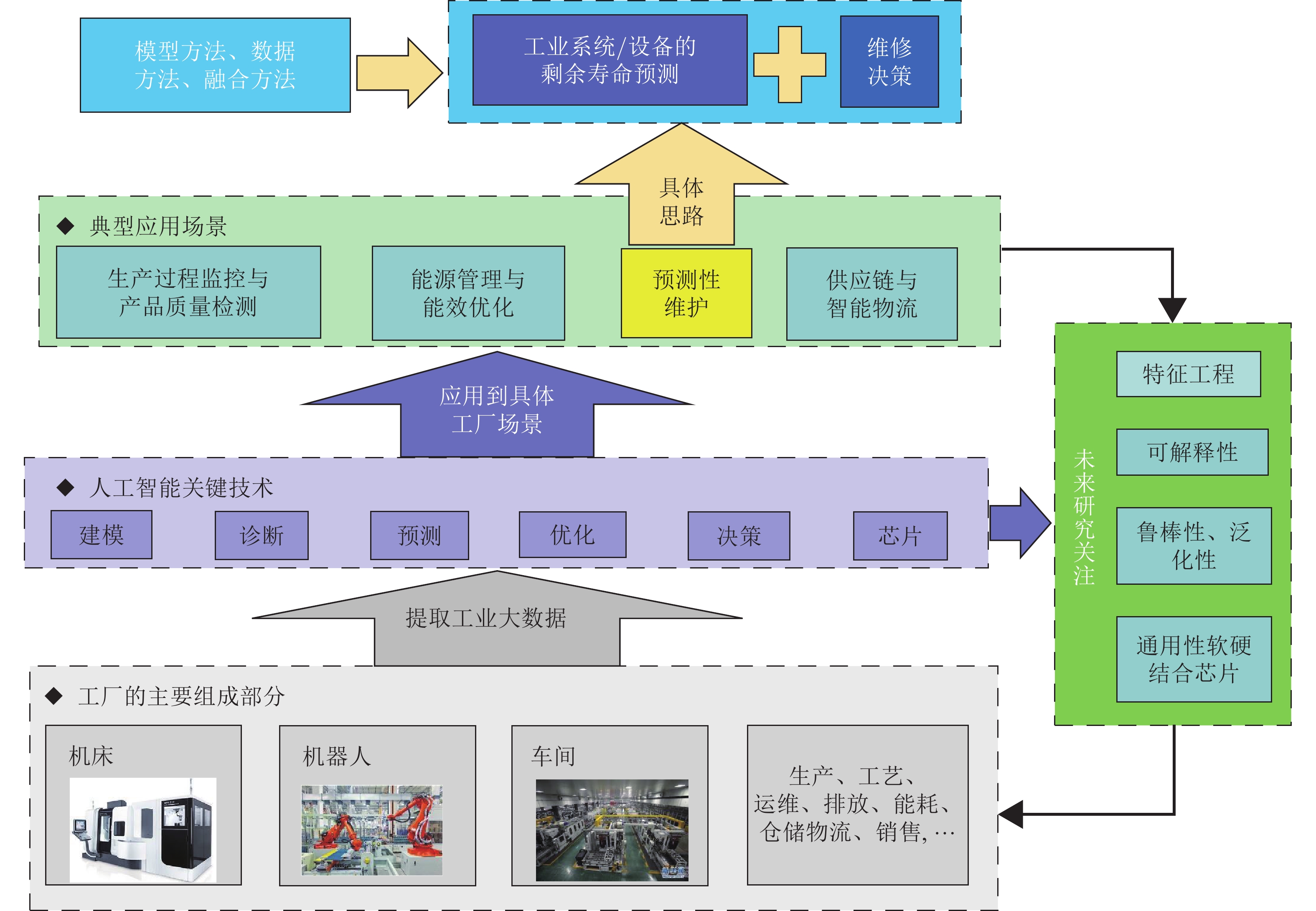 宁夏公布8起医疗美容行业违法典型案例