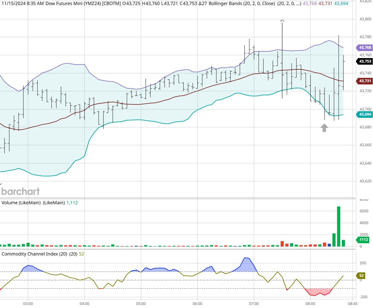 凉是凉了，但不是你要的秋凉！今晚至后天，梅州有大雨...