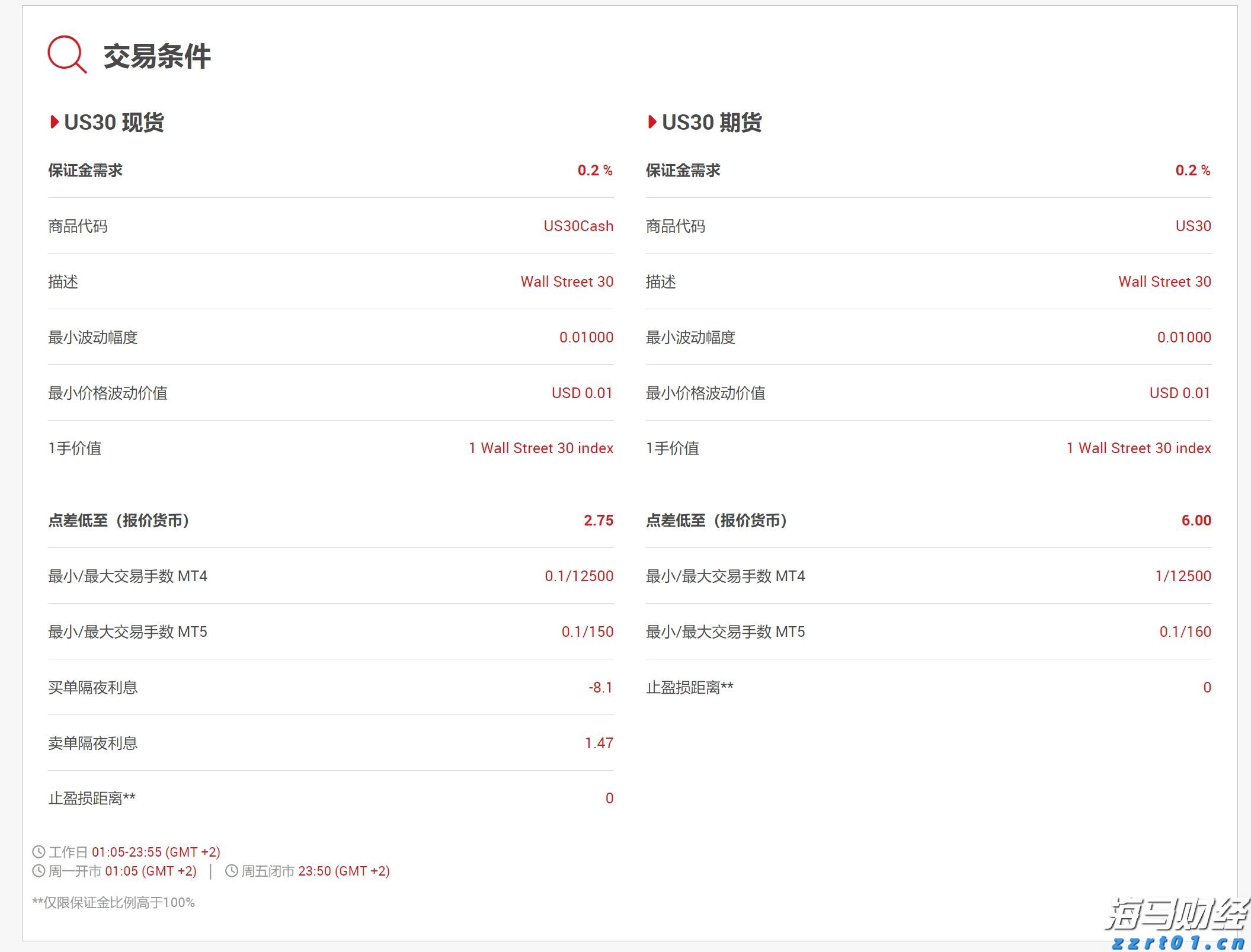 工行合肥滨湖支行营业室开展消防安全演练