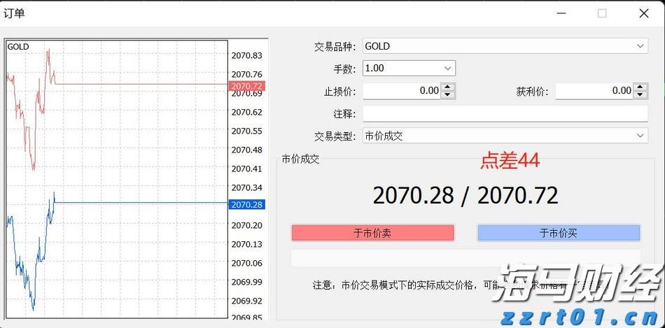 上海出台连锁食品经营许可便利化制度