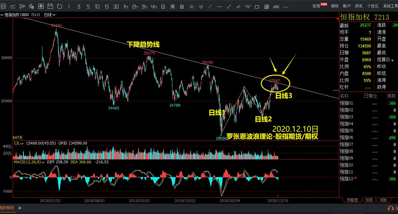 本周梅州天气,呃...提醒你:防暑+防晒+防雨!