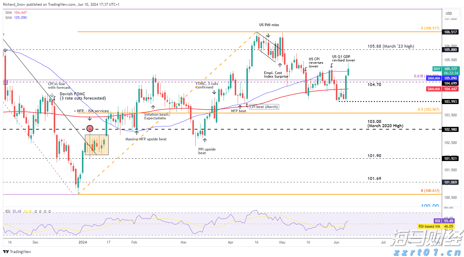 关税难以撼动豪车需求! 欧洲车企们被特朗普重创之际 法拉利(RACE.US)利润逆势增长