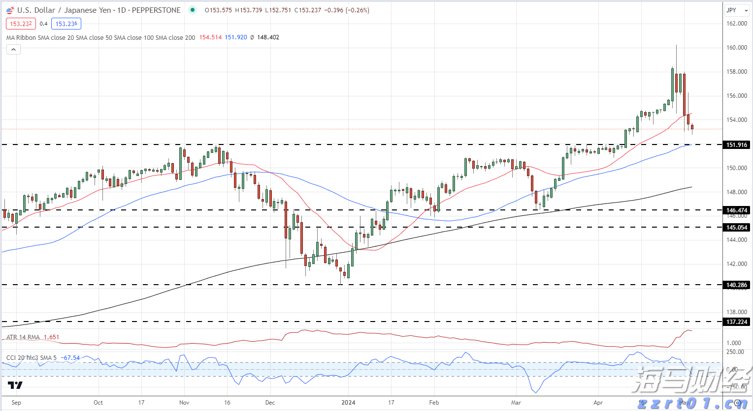 工行肥东新区支行强化反诈宣传守护好群众“钱袋子”