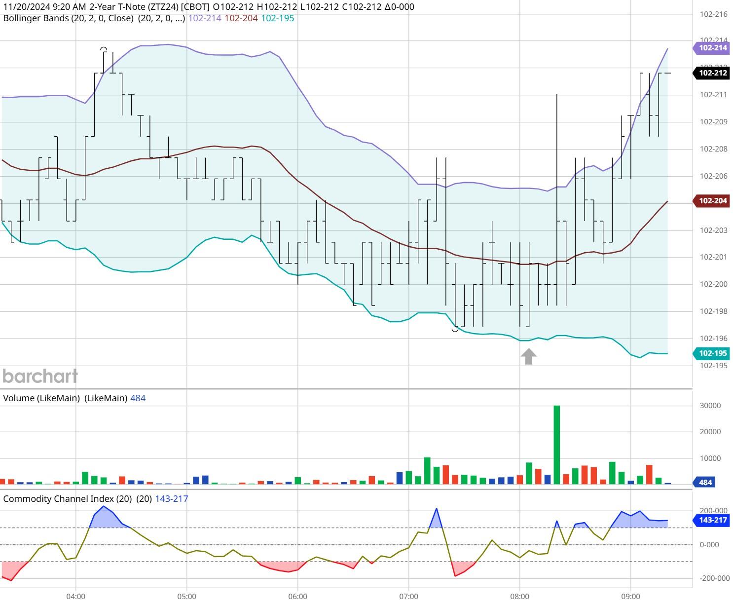 在真抓实干中弘扬优良作风——贯彻落实市两会精神系列评论之四