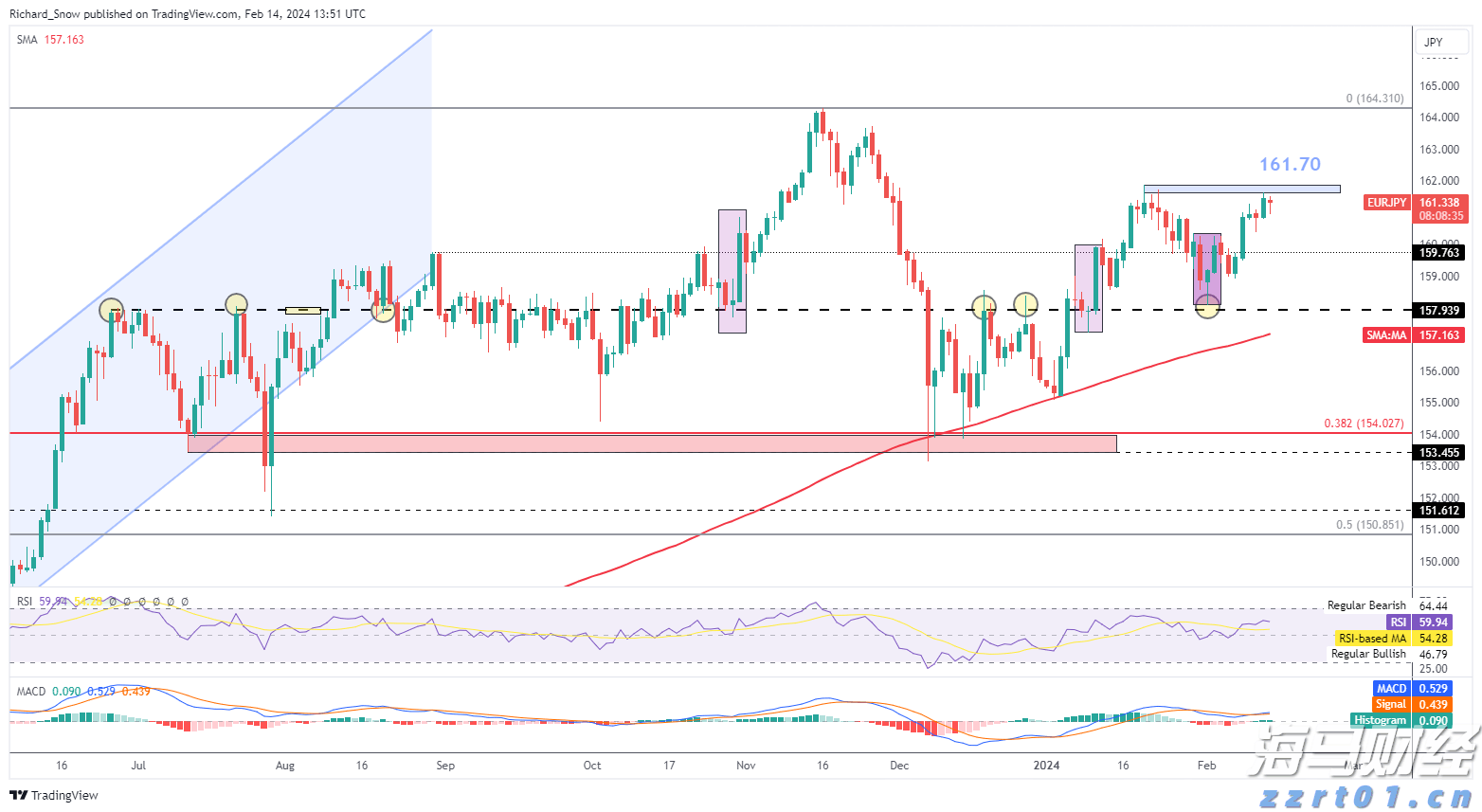 林诗栋、孙颖莎等获得WTT香港总决赛参赛资格