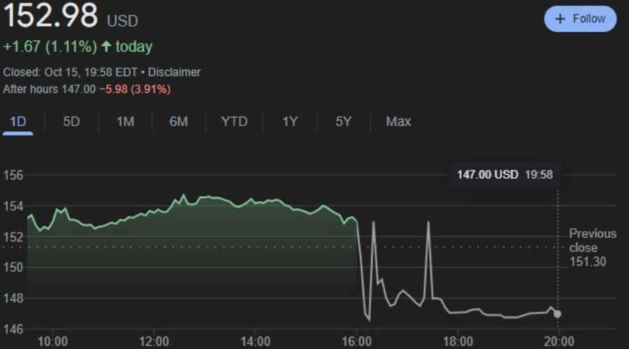国泰航空(00293)发布中期业绩 股东应占溢利36.51亿港元 同比增长1.1% 中期息每股20港仙