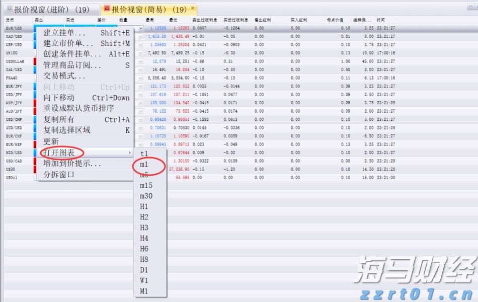 特朗普指责中俄朝密谋对抗美国，中方回应