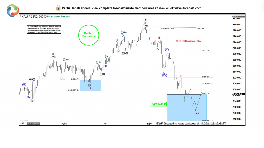 联电(UMC.US)Q2营收同比增长14.9%但未达预期 22/28nm制程占比创新高