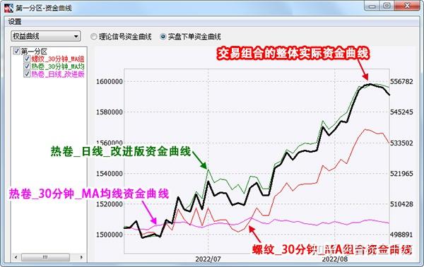 A股公告精选 | 洪田股份(603800.SH)提示风险